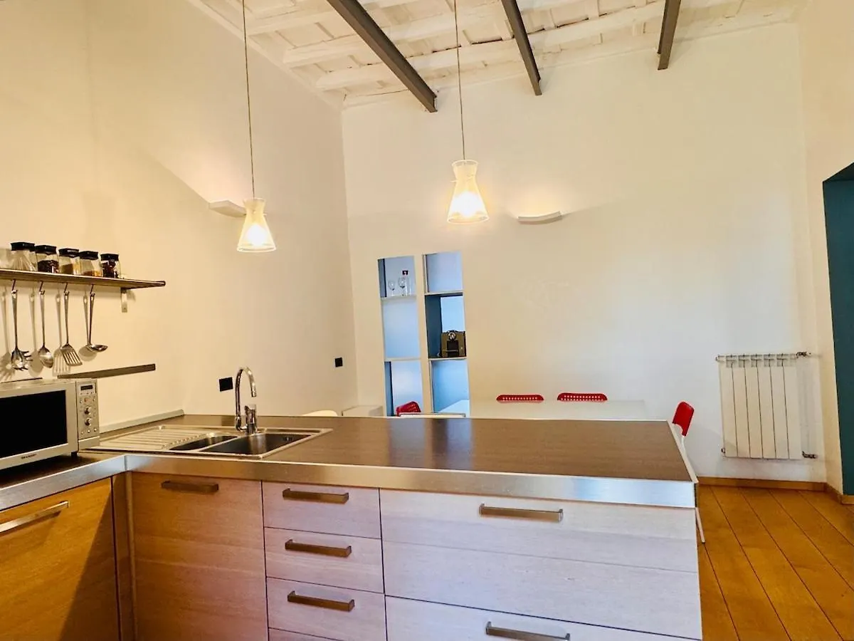 Boschetto Apt - Homkeey Apartments Rome